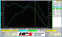 Load image into Gallery viewer, HPS Performance Intercooler Charge Pipe Kit (Cold and Hot Side), Black, 17-101WB