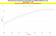 Load image into Gallery viewer, HPS Red Intercooler Hot Charge Pipe Turbo Boost 15-17 Lexus NX200t 2.0L Turbo