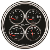 5in. QUAD GAUGE; 100 PSI/100-250 deg.F/8-18V/240-33 O; DESIGNER BLACK II