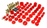 Master Bushing Kit