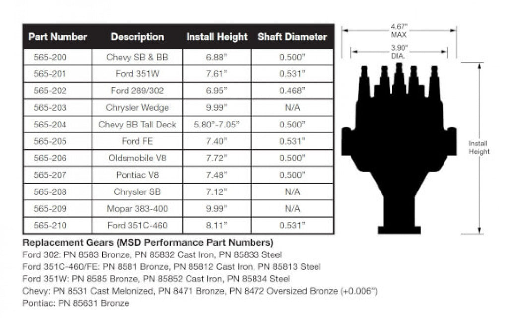 Holley EFI Dual Sync Pontiac Distributor