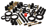 Master Bushing Kit