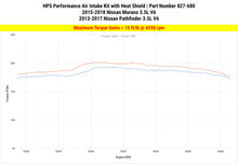 Load image into Gallery viewer, HPS Performance Ram Air Intake Kit for Black 15-18 Nissan Murano 3.5L V6