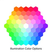 Load image into Gallery viewer, 91xx_color_wheel.jpg