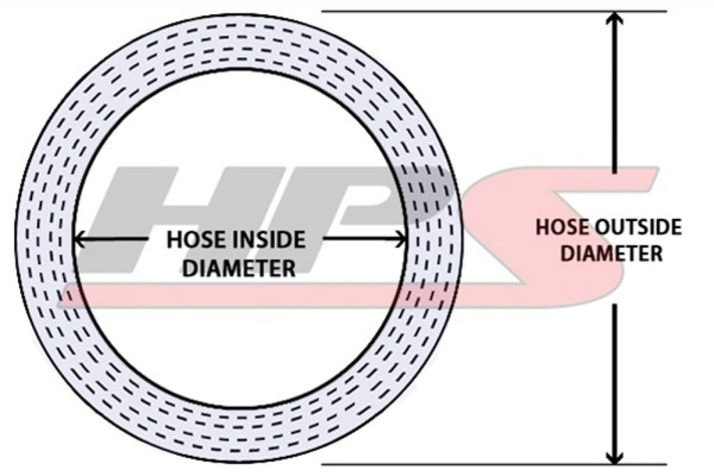 HPS 5/32" (4mm) ID Red High Temp Silicone Vacuum Hose - 5 Feet Pack