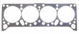 Head Gasket