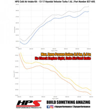 Load image into Gallery viewer, HPS Performance Polish Cold Air Intake Kit for 13-17 Hyundai Veloster Turbo 1.6L