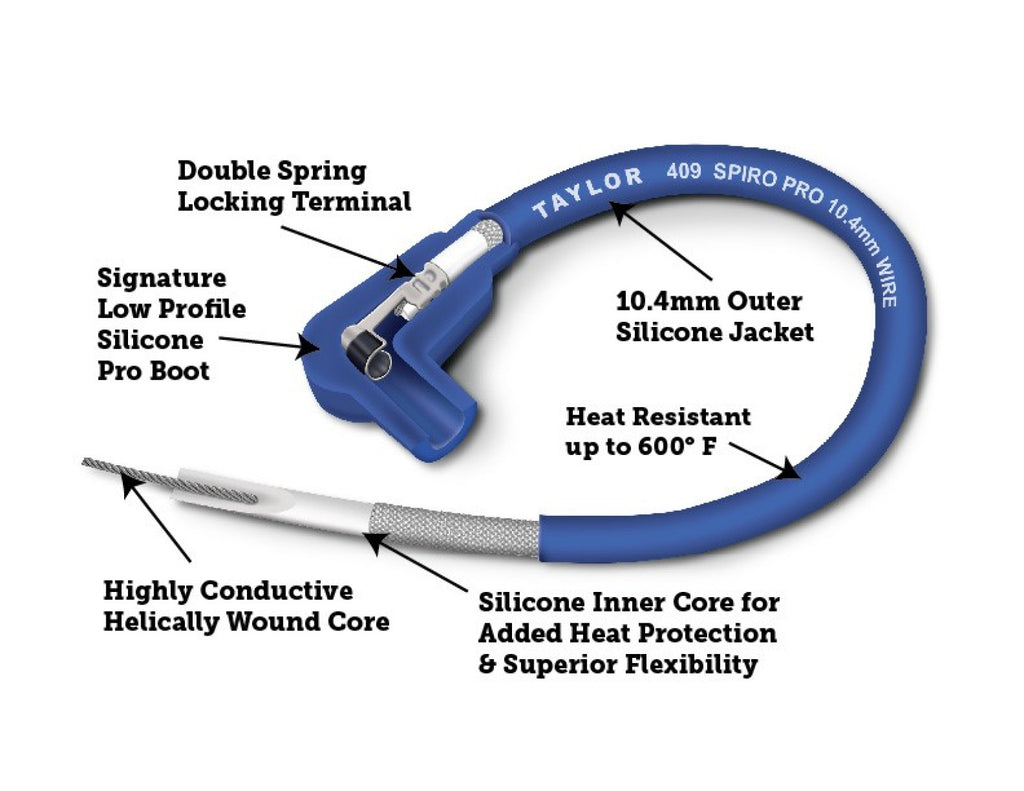 Taylor Cable 409 10.4 Separators Clamp Style blue