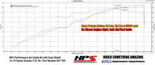 Load image into Gallery viewer, HPS Performance Red Cold Air Intake Kit for 16-19 Toyota Tacoma 3.5L V6