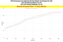 Load image into Gallery viewer, HPS Performance Ram Air Intake Kit for Black 15-18 Nissan Murano 3.5L V6