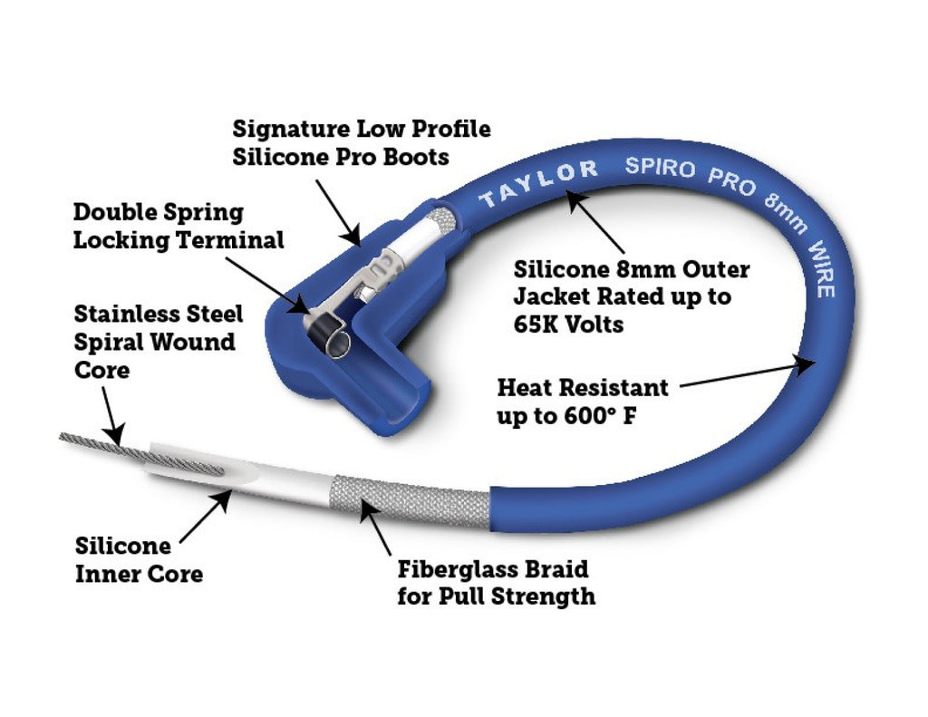 Taylor Cable 8mm Spiro-Pro 8in Single Wire blue