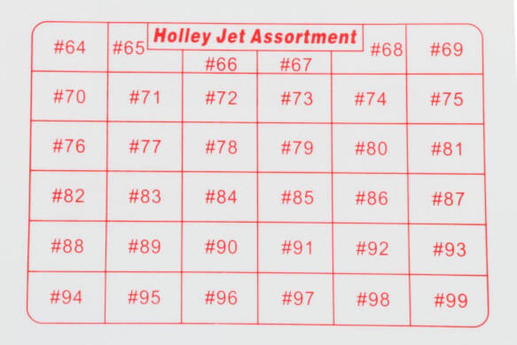 Holley Jet Assortment Kit