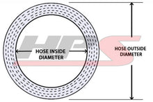 Load image into Gallery viewer, HPS 5/32&quot; (4mm) ID Red High Temp Silicone Vacuum Hose - 5 Feet Pack