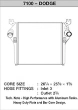 Load image into Gallery viewer, CSF IC - 10-12 Dodge Ram 6.7L Turbo Diesel Charge Air Cooler